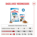 Royal Canin Hondenvoer Droog  X-Small Puppy 500 gr
