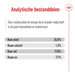 Royal Canin Hondenvoer Droog Maxi Adult 4 kg