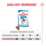Royal Canin Hondenvoer Droog Giant Junior 3,5 kg
