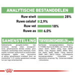 Royal Canin Hondenvoer Droog Digestive Care Maxi 3 kg