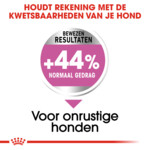Royal Canin Hondenvoer Droog Relax Care Medium 3 kg