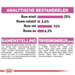Royal Canin Hondenvoer Droog Relax Care Medium 3 kg
