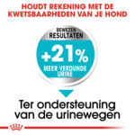 Royal Canin Hondenvoer Droog Urinary Care Mini 8 kg