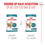 Royal Canin Kattenvoer Droog Ageing Sterilised 11+ 400 gr