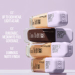 Maybelline Superstay Lumi Matte Foundation 337 - 13.95 euro