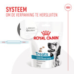 6x Royal Canin Hondensnack Hypoallergenic Treats 230 gr