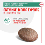 Royal Canin Hondensnack Satiety Treats 230 gr