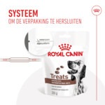 Royal Canin Hondensnack Gastrointestinal Treats 230 gr