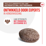 Royal Canin Hondensnack Gastrointestinal Treats 230 gr