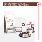 Royal Canin Hondensnack Gastrointestinal Treats 230 gr