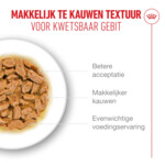 12x Royal Canin Kattenvoer Nat Gravy Ageing 11+ 85 gr