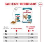 12x Royal Canin Kattenvoer Nat Gravy Ageing 15+ 85 gr