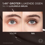 3x L'Oréal Panorama Mascara Chromatic Brown - 63.14 euro