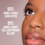Maybelline Lash Sensational Body Mascara Black Waterproof - 20.95 euro