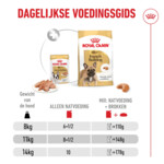 12x Royal Canin Hondenvoer Nat Adult French Bulldog 85 gr