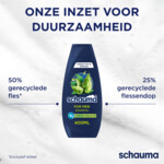 Schauma Shampoo For Men - 1.99 euro