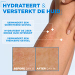 Mixa Ceramide Protect Hydraterende Crème - 9.89 euro