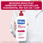 Mixa Urea Cica Repair Bodylotion - 8.49 euro