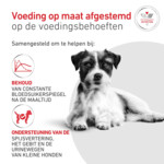 Royal Canin Hondenvoer Droog Glycobalance Small Dogs 1,5 kg