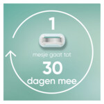 Gillette Venus Scheermesjes Smooth Sensitive - 94.99 euro
