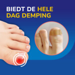 Dr. Scholl's Ingegroeide Teennagel Pleisters - 11.24 euro
