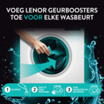 6x Lenor Unstoppables In-Wash Geurbooster Fris 19 Wasbeurten - 37.85 euro