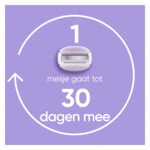 Gillette Venus Scheermesjes ComfortGlide Breeze - 27.99 euro