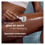 Gillette Venus Scheermesjes Pro ComfortGlide Sensitive - 26.24 euro