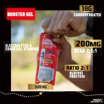 Isostar Long Energy +3H Gel Cola - 27.26 euro