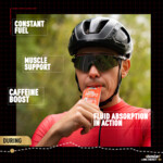 Isostar Long Energy +3H Gel Cola - 27.26 euro
