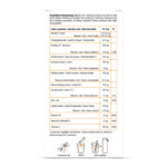 Purasana Hydration Superfoods Captain Immunity - 8.85 euro