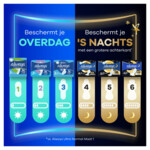 Always Maandverband Ultra Normal - 2.89 euro