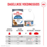 12x Royal Canin Kattenvoer Nat Light Weight Care Airlift Mousse 85 gr