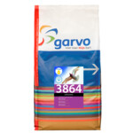 Garvo Duivenvoer Slution