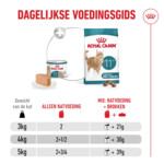 Royal Canin Kattenvoer Nat Ageing 11+ Mousse 85 gr