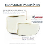 Eucerin Hyaluron-Filler + Elasticity Dagcreme + Navulling SPF 30 - 50.99 euro