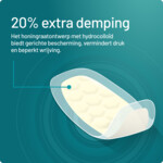 2x Compeed Blarenpeister Extreme Medium - 19.4 euro