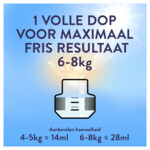 8x Lenor Wasverzachter Fresh Air Zonnige lentedag 50 Wasbeurten - 49.69 euro