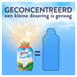 8x Lenor Wasverzachter Fresh Air Zonnige lentedag 50 Wasbeurten - 49.69 euro