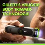 Gillette Labs i7 Body+ Intimate Trimmer - 119.99 euro