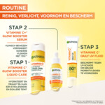 Garnier Glow Booster Liquid Care Vitamine C* - 12.85 euro