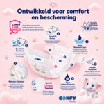 3x Confy Premium Luiers Maat 3 Midi 4-9kg - 20.77 euro