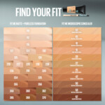 Maybelline Fit Me Microscopic Concealer 03 Porcelain - 7.99 euro