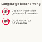 Beaphar Medicinale Halsband Kat 