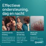 Compeed Koortslippleisters - 19.99 euro