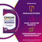 Centrum Women Multivitaminen - 17.59 euro