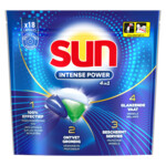 Sun Intense Power 4 in 1 Vaatwastabletten