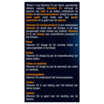 Lucovitaal Vitamine D3 5 mcg - 5.99 euro