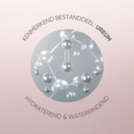Louis Widmer Remederm Zonder Parfum Dagcrème UV SPF30 - 32.9 euro