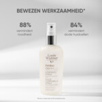 Louis Widmer Remederm Lichaamsolie Spray - 27.5 euro